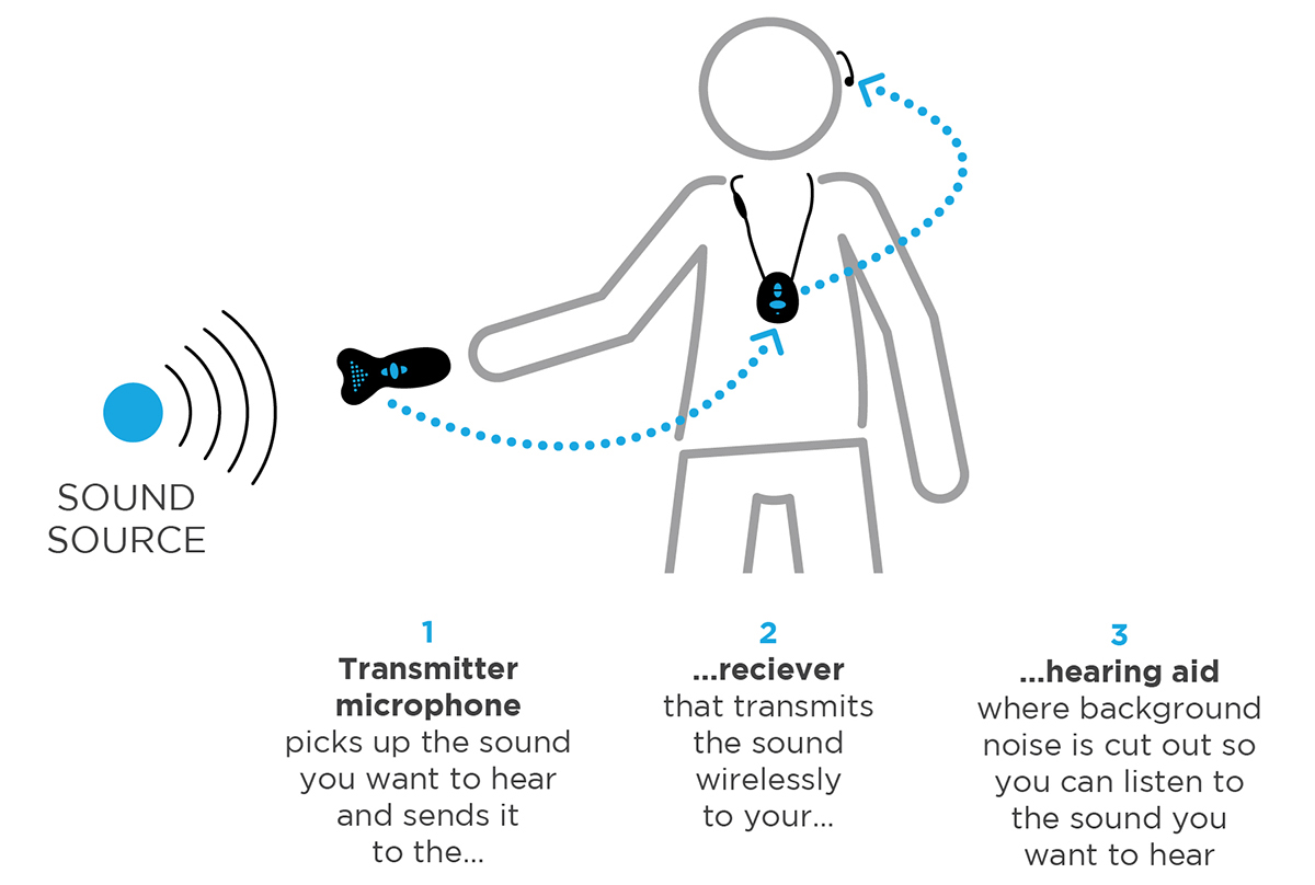 Conversor Limited tweet media
