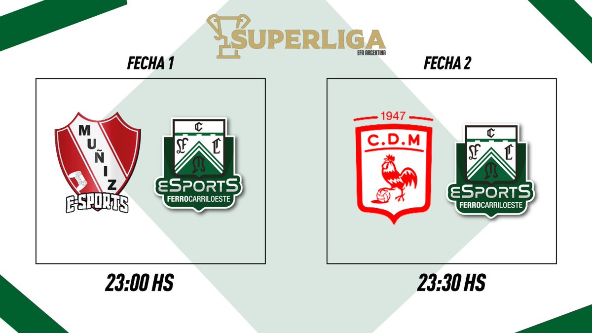 FerroeSports's tweet photo. Hoy vuelve @EFAargentina y @FerroeSports lo tiene bien claro por eso vamos a dejar todo para conseguir los 6/6 . Desde las 23 hrs vamos a estar en vivo apoyando a los chicos 
#Ferro
@FerroOficial 
@EFAargentina https://t.co/8oXapEaF1a