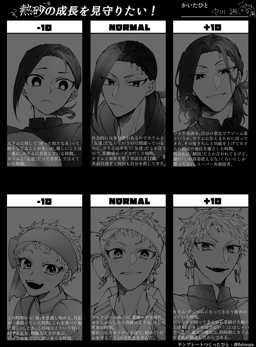 Twoucan 推しの成長を見守りたい の注目ツイート イラスト マンガ