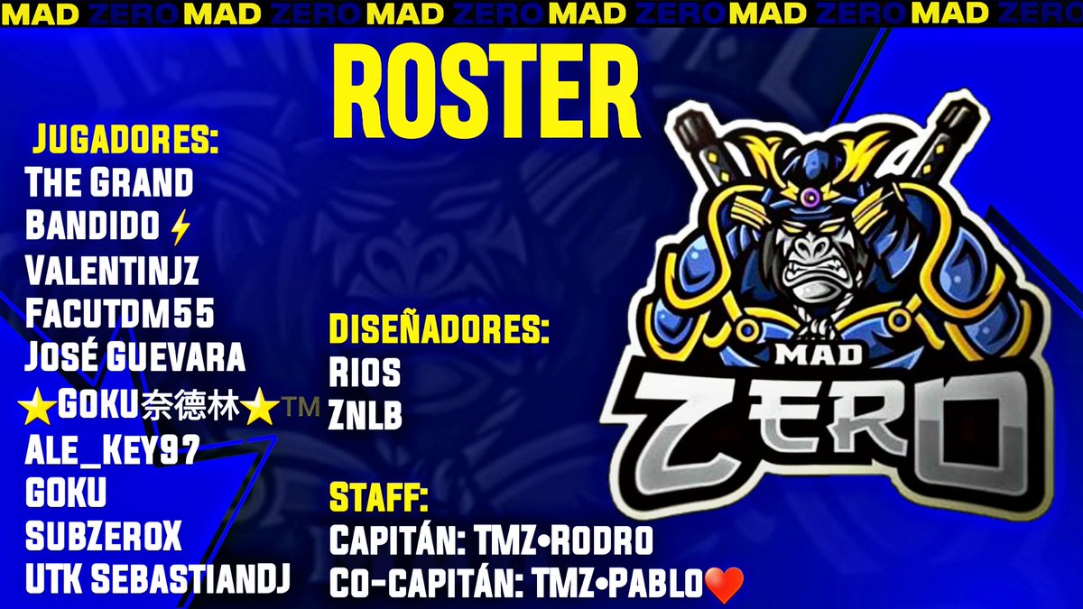 #CR | Orgullosos de dar a conocer a los guerreros que estarán representando al equipo
Jugadores:
🇲🇽 <a href="/ErickGomezi/">Erick Gomez</a>
🇦🇷 <a href="/CR_Fede10/">Fede</a>
🇦🇷 <a href="/valentinjz1/">sin manos JZ</a>
🇦🇷 <a href="/facutdm55_CR/">Facundo Tripodi</a>
🇲🇽 <a href="/CR_JoseGuevara/">José Guevara</a>
🇨🇷 <a href="/songokucr11/">Kevin</a>
🇲🇽 <a href="/Ale_key97/">Ale~Key 🇲🇽</a>
🇲🇽 <a href="/cipriano_german/">German CR</a>
🇨🇴 <a href="/CrSubzerox/">Aka Sub✨</a>
🇲🇽 <a href="/2Sebagamer/">SEBAGAMER 2.0 CR</a>

¡A por la victoria!
