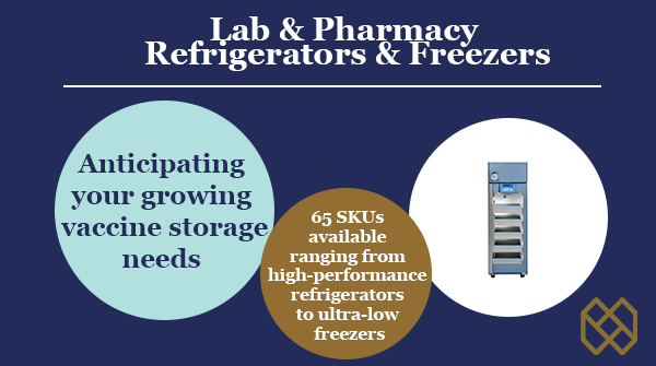 Need specialized storage for COVID-19 vaccines? 

Check out HealthPRO’s multi-supplier Capital Equipment contract for specialized Lab &amp; Pharmacy Refrigerators &amp; Freezers.

Contract👉 bit.ly/2KkbZcF

#nationalbuyingpower #healthcare #covid19 #vaccine