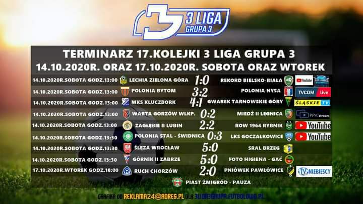 grupa_3's tweet photo. Wyniki i tabela po 1⃣7⃣.kolejce @grupa_3 https://t.co/pMHdeO4581