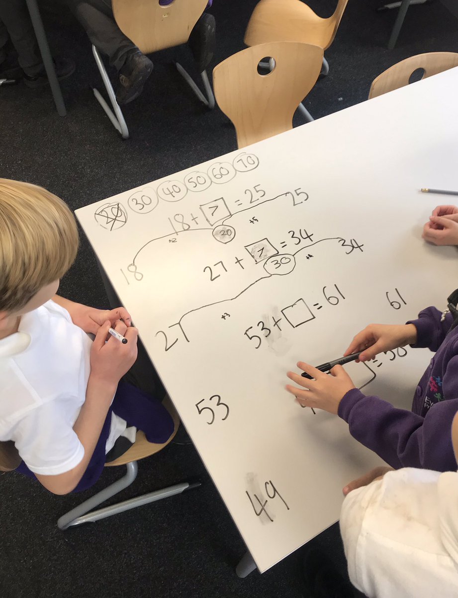 Welcome Evendons Primary School