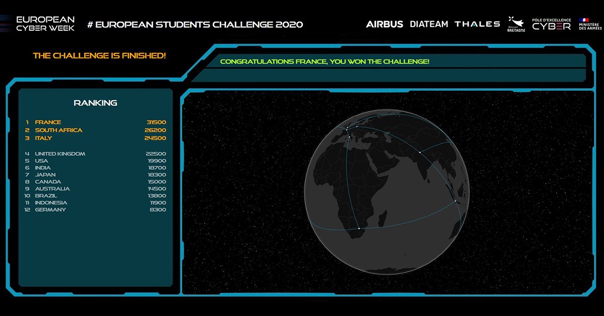Airbus Defence and Space Cyber tweet media