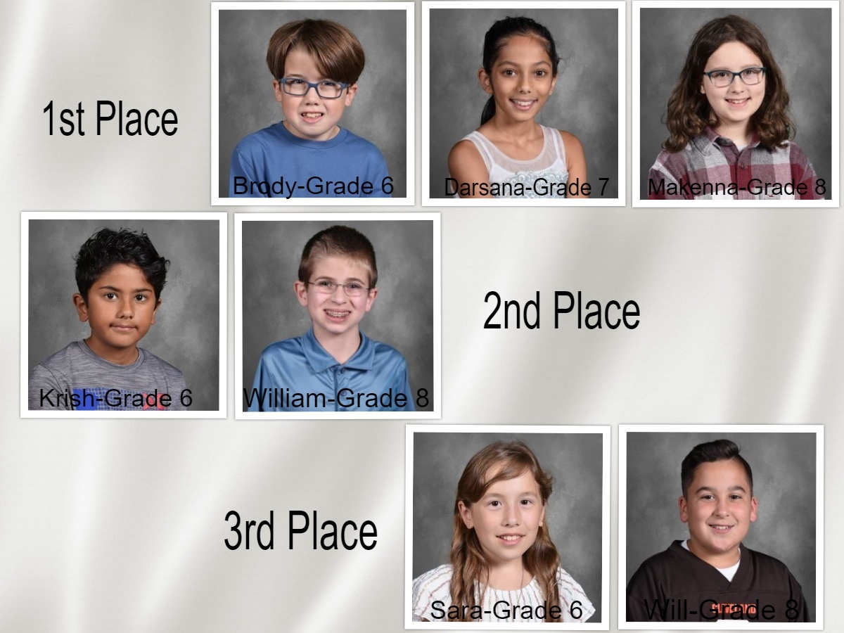SpringfieldSD's tweet photo. Congratulations to the winners of ETR's Trimester 1 Essay Contest! Students interviewed a Veteran of the United States military and wrote an essay about that person's experience serving our country. #thewritingcenter https://t.co/a9ZjYumbFp