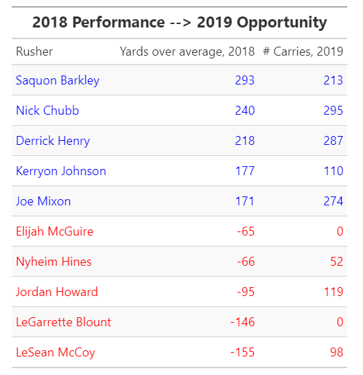 Michael Lopez tweet media