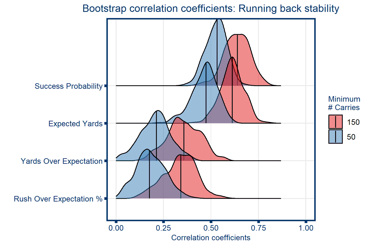 Michael Lopez tweet media