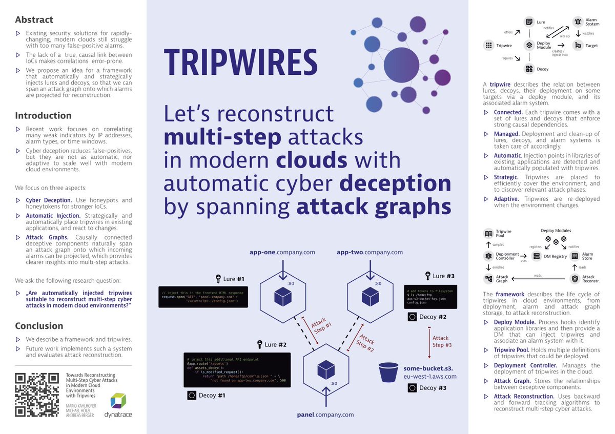 Just presented our idea on reconstructing multi-step cyber attacks with tripwires at the #EICC2020 - find the cool #betterposter that we would have presented on-site over here ;) blu3r4y.github.io/tripwires/