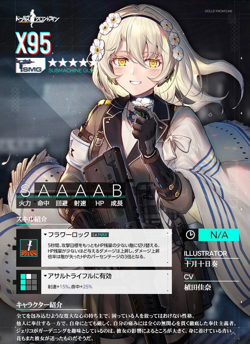X95 体力が低い敵を攻撃するから ガード イェーガー編成でイェーガーを処理時 ドルフロやる定慧おじさんのイラスト