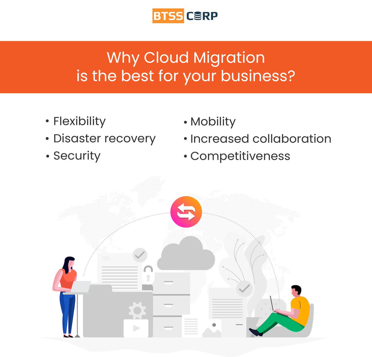 BTSSCORP's tweet image. Why Cloud Migration is the best for your business?
👇
bit.ly/37OrsJL
#BTSSCorp offers tailor made #cloudmigrationsolutions that suits best to your company.
#CloudMigrationServices #CloudMigrationCompanies #MigrateToCloud