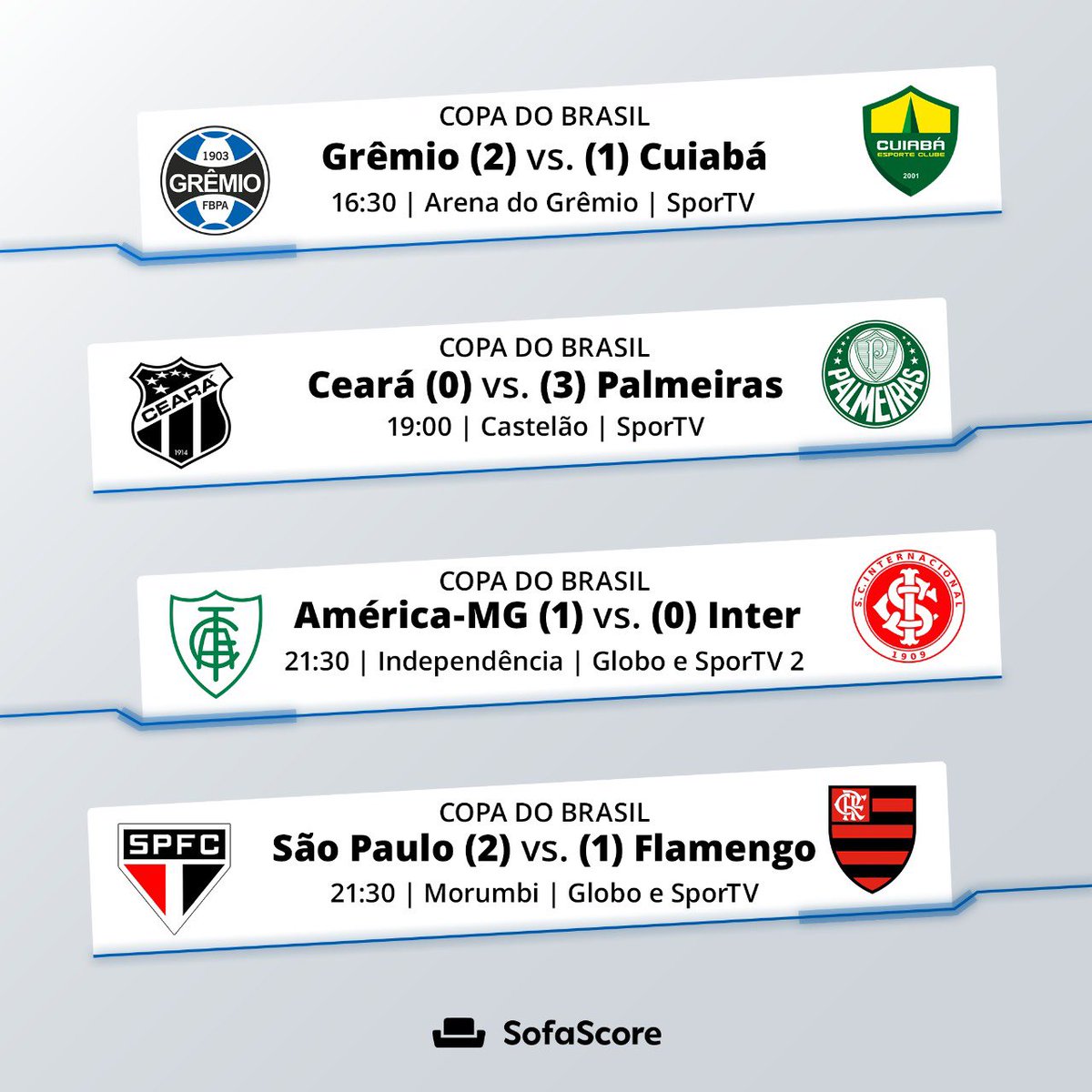Sofascore Brazil Palpites Para Os Classificados De Hoje Na Copadobrasil Sofascore Brazil Palpites Para Os Classificados De Hoje Na Copadobrasil