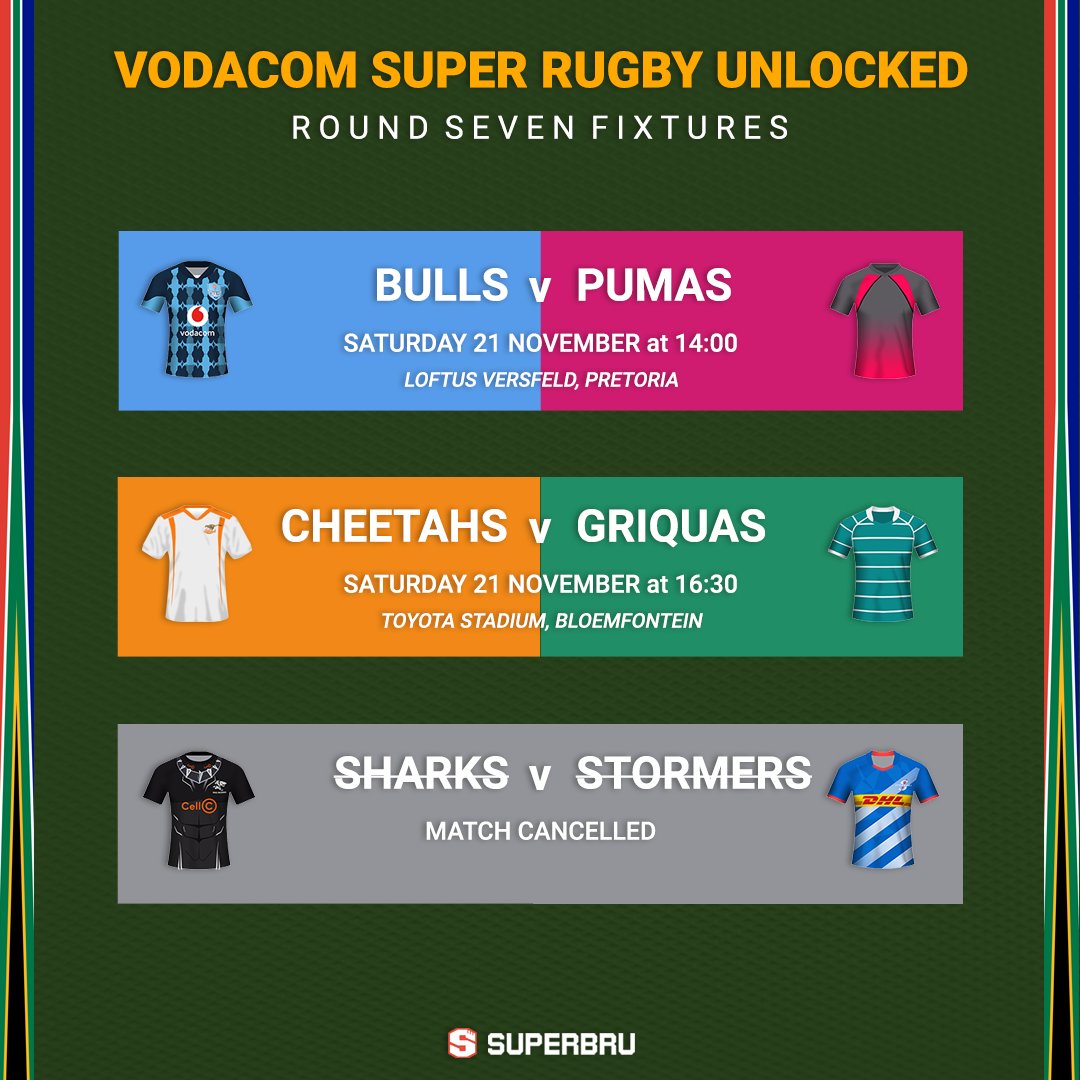 The final round of Super Rugby Unlocked takes place this weekend and here are the fixtures 🇿🇦
If, as expected, the Sharks and the Stormers receive 2 points each for their cancelled match, the Bulls just need to avoid losing by a LOT of points vs. the Pumas to win the 🏆 https://t.co/7TJvy3uj4J