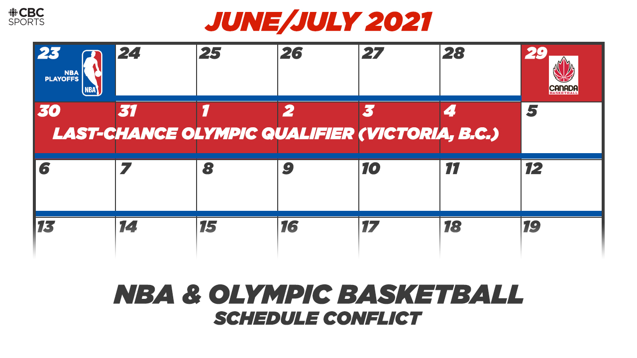Nba playoff 2024 tv schedule 2020