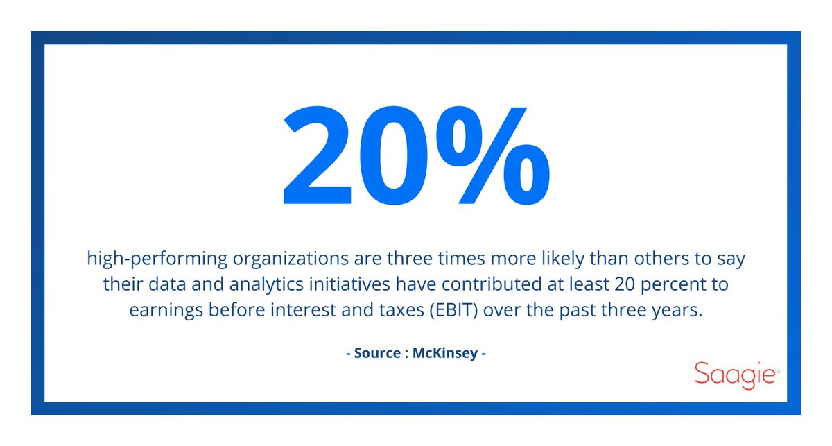 saagie_io's tweet photo. 🚀 #DataOpsRocks
 ➡️ https://t.co/6mr5D0mh8k https://t.co/O0MnVlS9Zr
