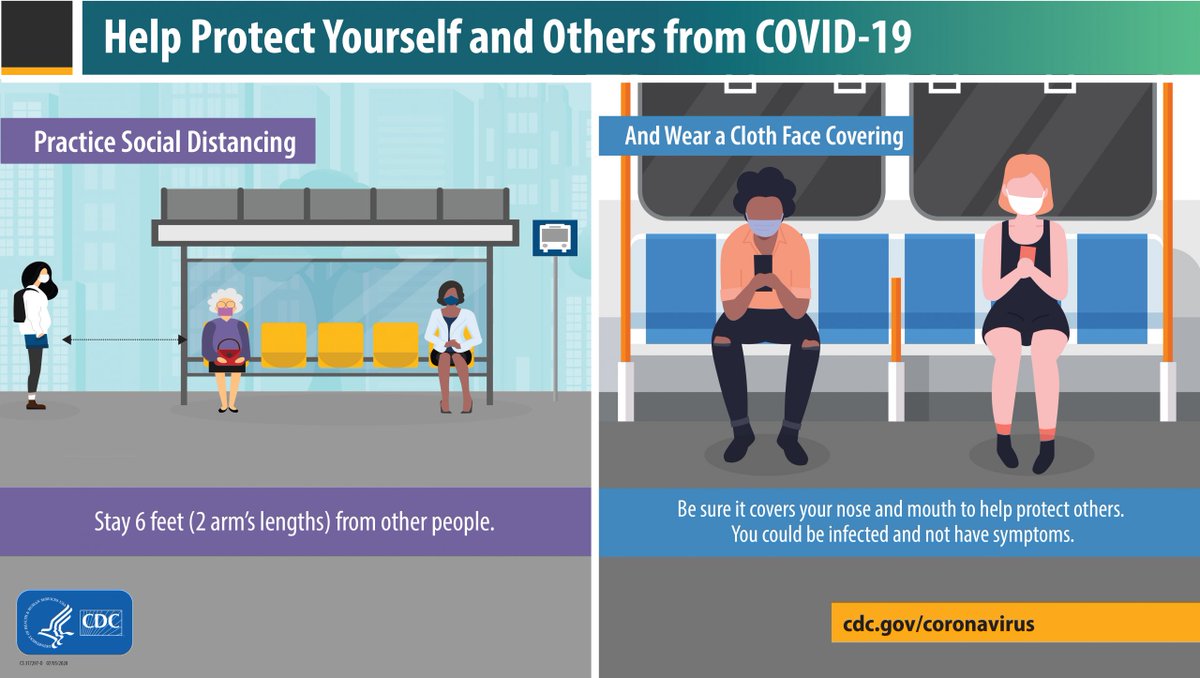 ShelbyTNHealth's tweet photo. #IncreaseMaskUse #DecreaseTheVirus 
"The mask is meant to protect other people in case you are infected. The mask is meant to protect you in case others are infected. The mask is not a substitute for #socialdistancing." @CDCgov 

https://t.co/SdCYWhYfGJ https://t.co/khqcpbg1wb