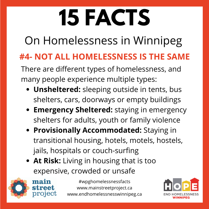 Fact #4: there are different types of  #homelessness, and many people experience multiple types across their lives. #WpgHomelessnessFacts