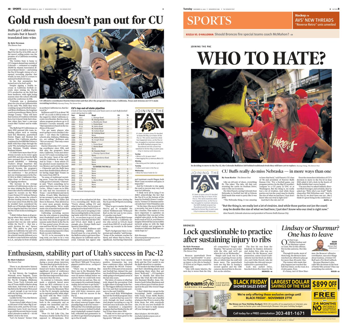 •  @KyleNewmanDP: California recruiting Gold Rush doesn’t lead to sustained victories  https://dpo.st/38Ts2Z0&nbsp;•  @MattDSchubert: How Utah found Pac-12 success  https://dpo.st/36L9ojz&nbsp;• Keeler: Why the Buffs miss Nebraska rivalry (in more ways than one)  https://dpo.st/2IELK09&nbsp;