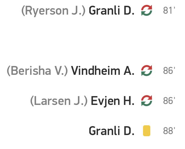 bronseth's tweet photo. Crazy to see @LGranli making his norway debut today. Remembering me on the right, he and Roger in the middle conceding just twenty six goals from open play in two matches on the highest level. Hard work pays off. https://t.co/CnAZeF8B5K
