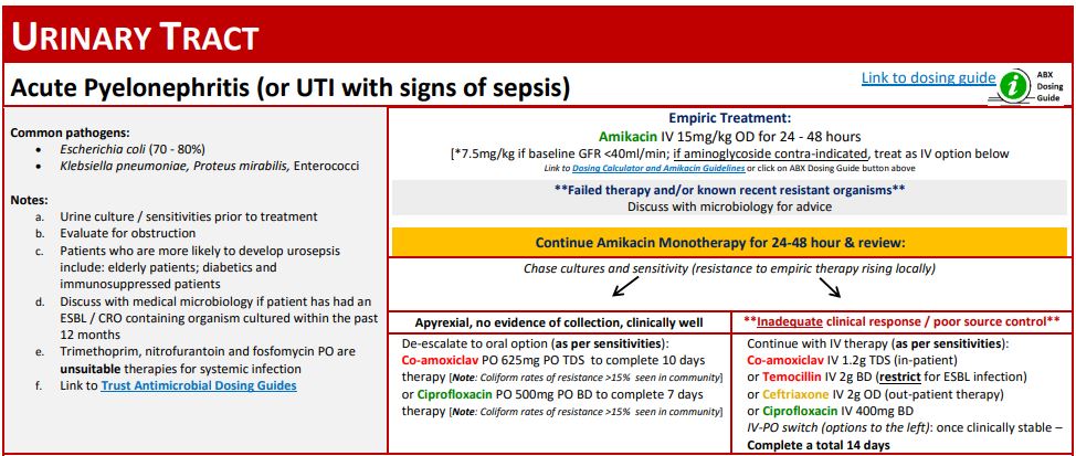 Our job is to make it easier to prescribe the right ABX: -Make guidelines simple, clear and accessible -Provide options for escalation & de-escalation in guidance-Take the stress out of dosing (add to guidance)-Avoid complex regimens where possible (AZI > CLARI, LINEZ >VANC)
