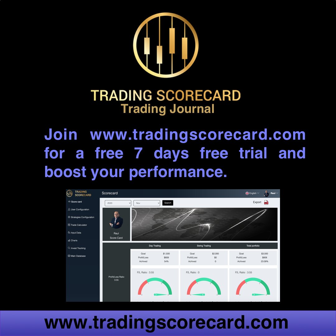 FormulaBullish's tweet image. This are some benefits of have a Trading Journal, don’t miss the opportunity to leverage your trading style and go to the next level.

tradingscorecard.com

 #bitacoradetrading #tradingjournal #bitacorabursatil #tradingscorecard #recordyourtrades #tradingplan