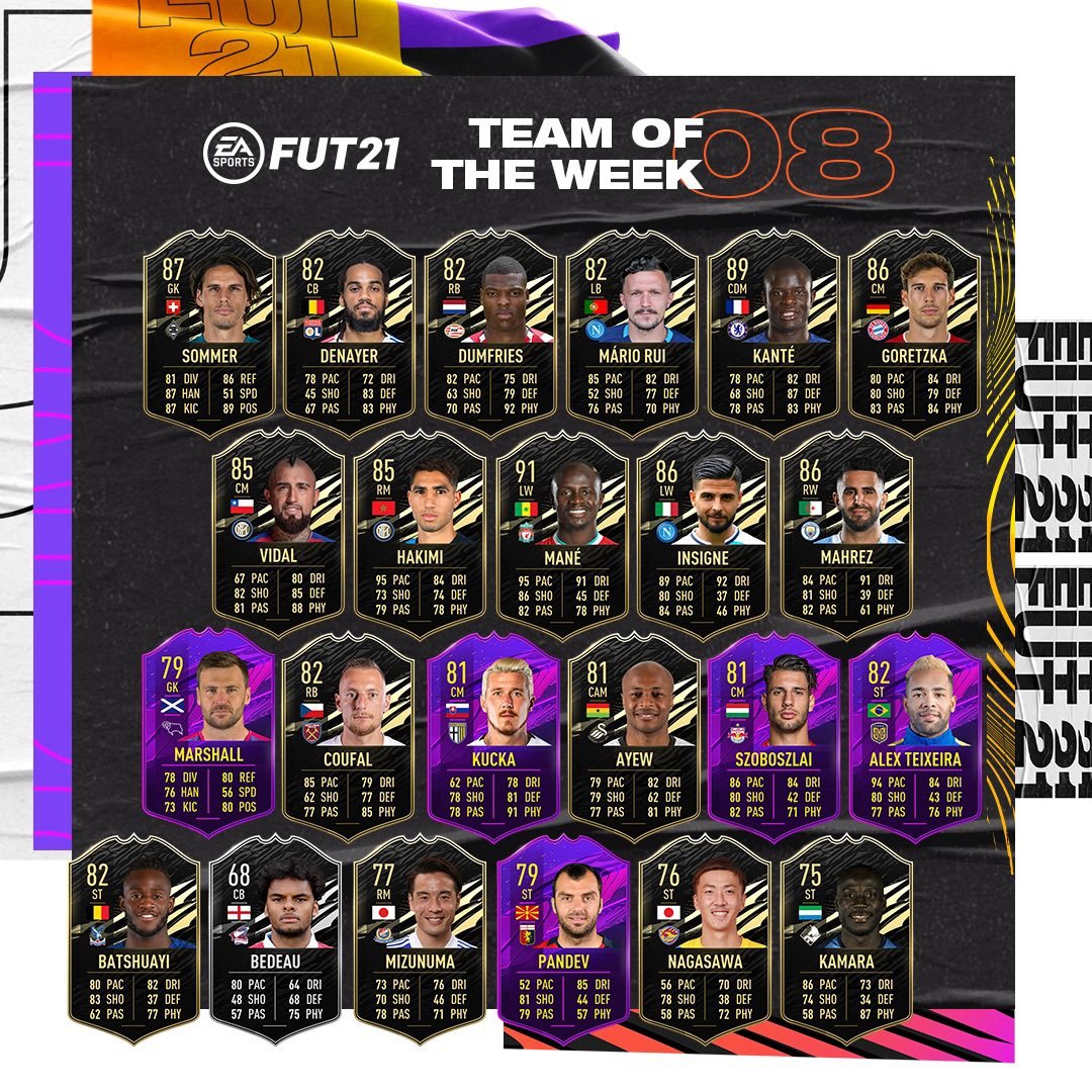 ✅NUEVO #TOTW8!!!