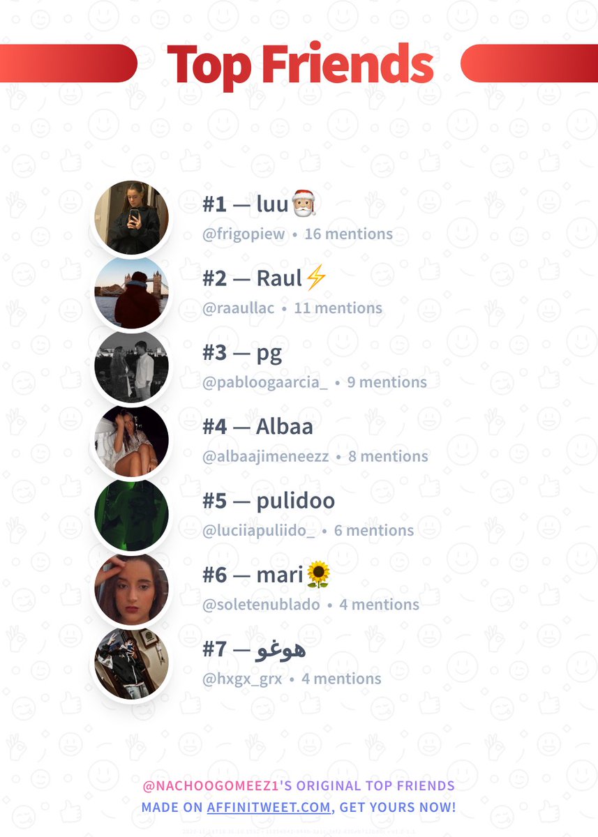 ✨ Top Friends

🥇 <a href="/frigopiew/">luciajajajajjan't</a>
🥈 @raaullac
🥉 <a href="/pabloogaarcia_/">Pablo García</a>
🏅 <a href="/albaajimeneezz/">.</a>
🏅 <a href="/luciiapuliido_/">pulidoo :)</a>
🏅 <a href="/soletenublado/">mari🌻</a>
🏅 @hxgx_grx

➡️ affinitweet.com/top-friends