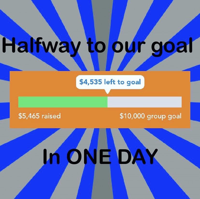 CampBravoCA's tweet photo. We’ve already hit over HALF of our goal in ONE DAY! Big thanks to everyone who has donated so far. Check it out at: https://t.co/VwuVCotijG https://t.co/oZGk5lumkM