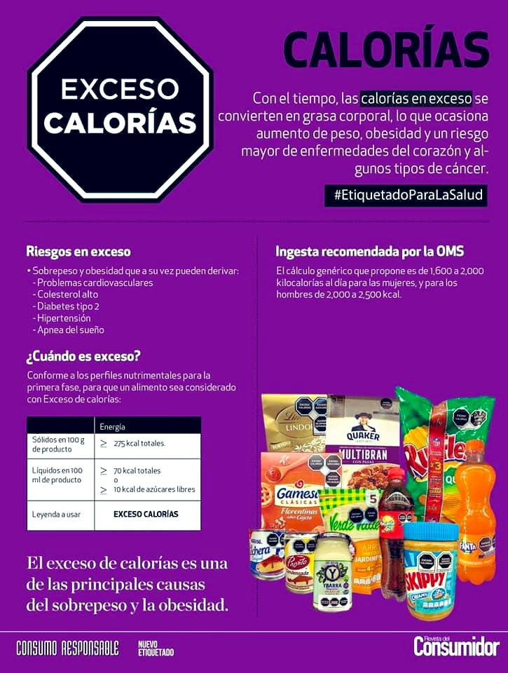 ¿Cuándo son excesos?
Hay que poner atención a las porciones de nuestros productos y no caer en un exceso. #FelizMiercoles 
#EtiquetadoParaLaSalud