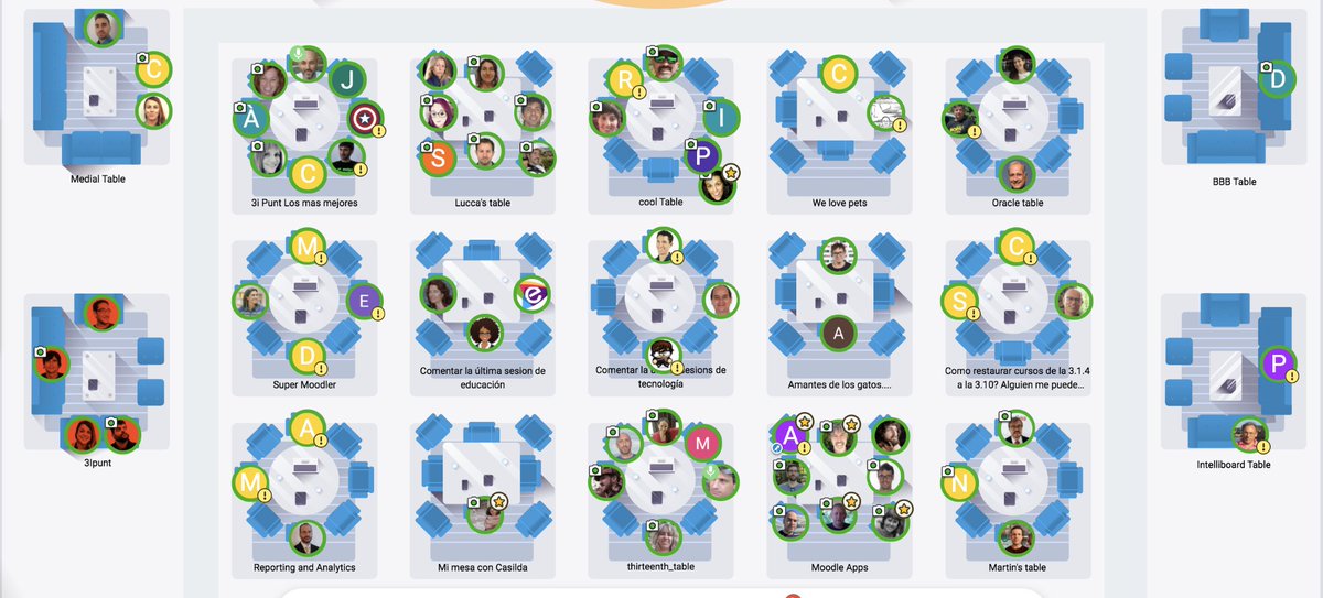 Termina la #MootES20 (¡pero la charla continúa en el Networking Café y en los foros!): 2 días aprendiendo y compartiendo experiencias con la comunidad, conociendo a «Moodlers» de España y América Latina, y también divirtiéndonos juntos. 
¡Esperamos que hayáis disfrutado! 🎓🧡