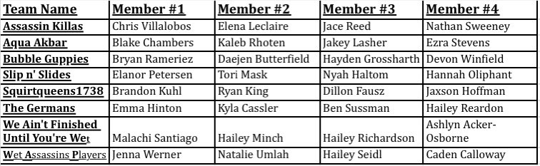 🚨🚨Round 5 starts tomorrow &amp; will end on November 25th!!🚨🚨