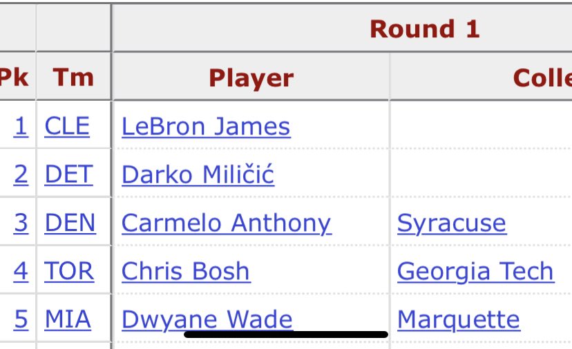 nathan levinson tweet media