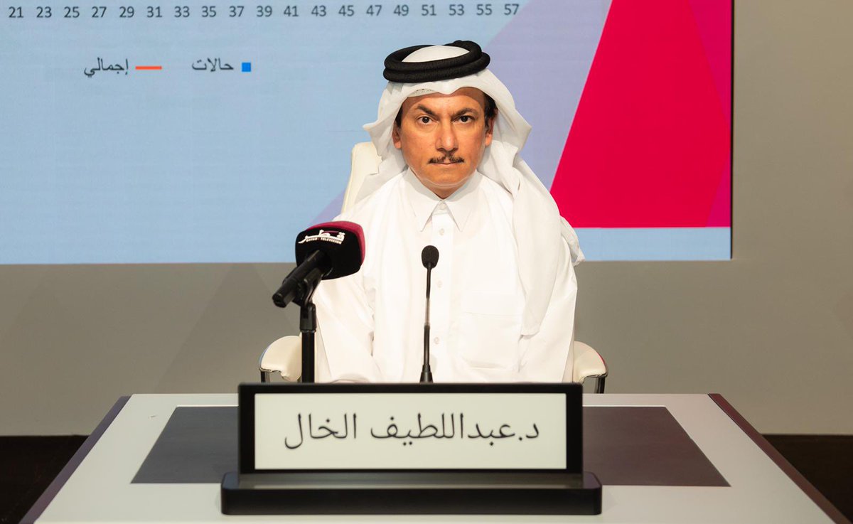 Dr. Abdullatif Al-Khal: Proactive approach adopted by MoPH for securing #COVID19 vaccine is highly effective.
#Doha #Qatar #MarsalQatar