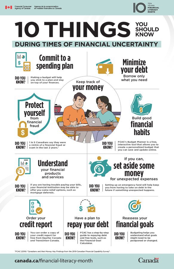 sharanauth's tweet photo. Some great #financialplanning resources for #seniors and #caregivers on the @CanAgeSeniors website and from @laurie_campbell on today’s #FinLitChat. Learned lots of tips to pass on to my patients. Thx @ltamblynwatts! #FLM2020 https://t.co/iAD60at4hr