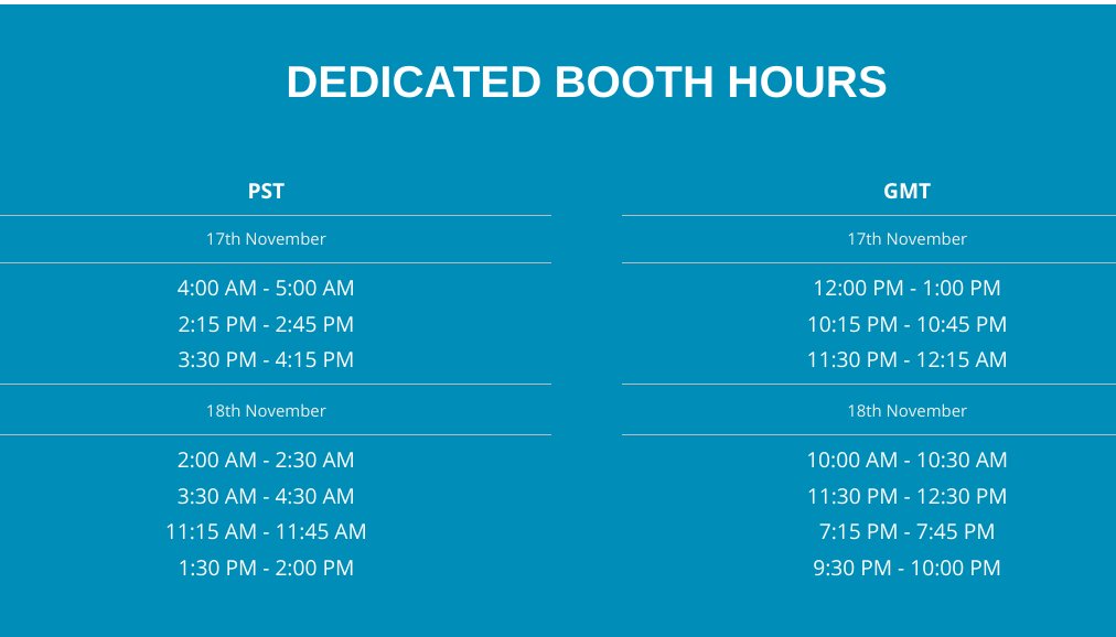 PacBio's tweet photo. Have you visited the #PacBioSummit Exhibition Hall yet? Our stellar sponsors are eager to meet you, and may have some surprises in store for visitors! 

@Agilent @SageSci @circulomics @Diagenode &amp; @MSFTGenomics 

👋

https://t.co/iae9vtDRgP https://t.co/OtY3xfDeP5