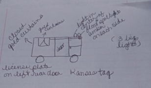 whokilledmw's tweet photo. Can you help us identify this #creepervan?
@truecrimegarage @CrimeWatchDaily @AllLostGirls @MelissaWittBook https://t.co/d8ravcAuMj