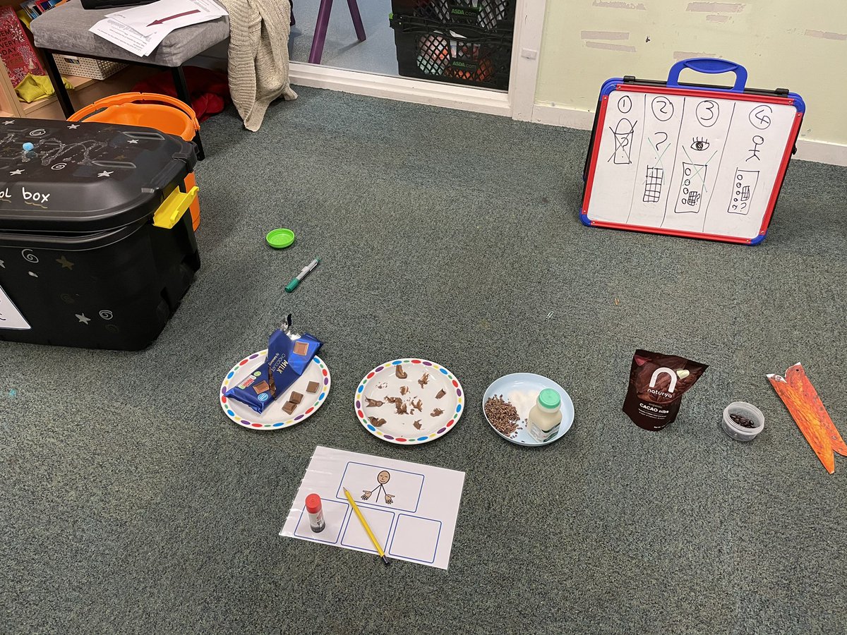 Today our lesson box took us on the journey of chocolate! Such a fun lesson to teach and also gave the children chance to be 100% independent. They felt so proud of themselves for remembering the sequence #geography