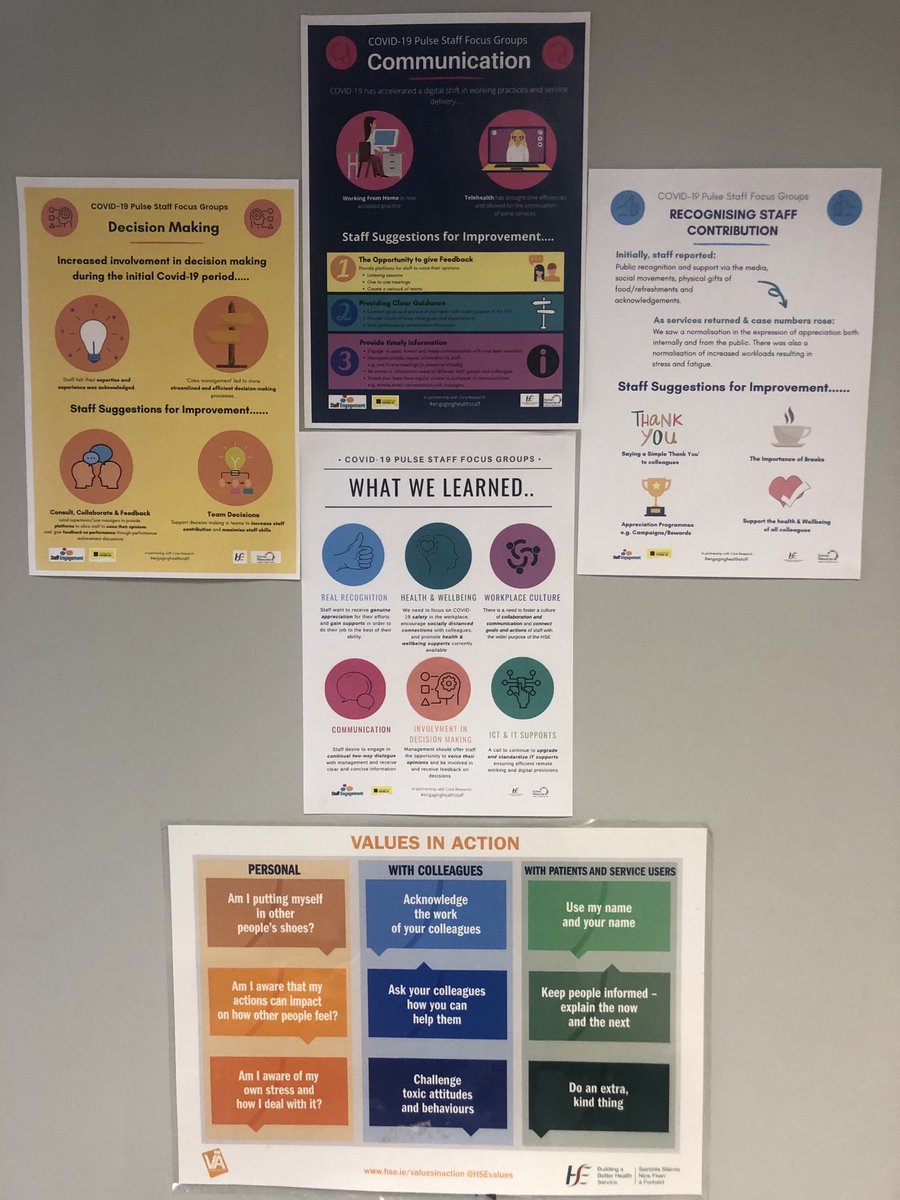 ShannMorris1's tweet photo. Updating staff info wall in the COVID-19 assessment centre . Recent results from the Covid-19 pulse survey. We thought that the most important things were communication and involvement in decisions making. We need to keep on #engaginghealthstaff tirelessly! https://t.co/Sb5a0bucI4
