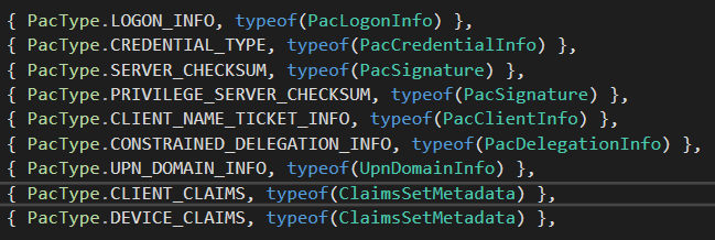 Once Kerberos decrypts the message it looks for a special structure called the PAC -- the Privilege Attribute Certificate. Silly name, but it's the thing that contains all your group membership info.
