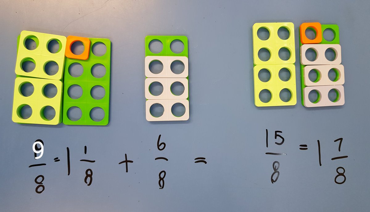 KellyLBuxton's tweet photo. A bit of drawing on the table today. Children were aghast "we're going to tell Mr Hart." Go on, tell him. 😂 My upside done 9 was wrong but they didn't tell me! #mathschat #maths #numicom #fractions #edchat https://t.co/ok0RK2gPov