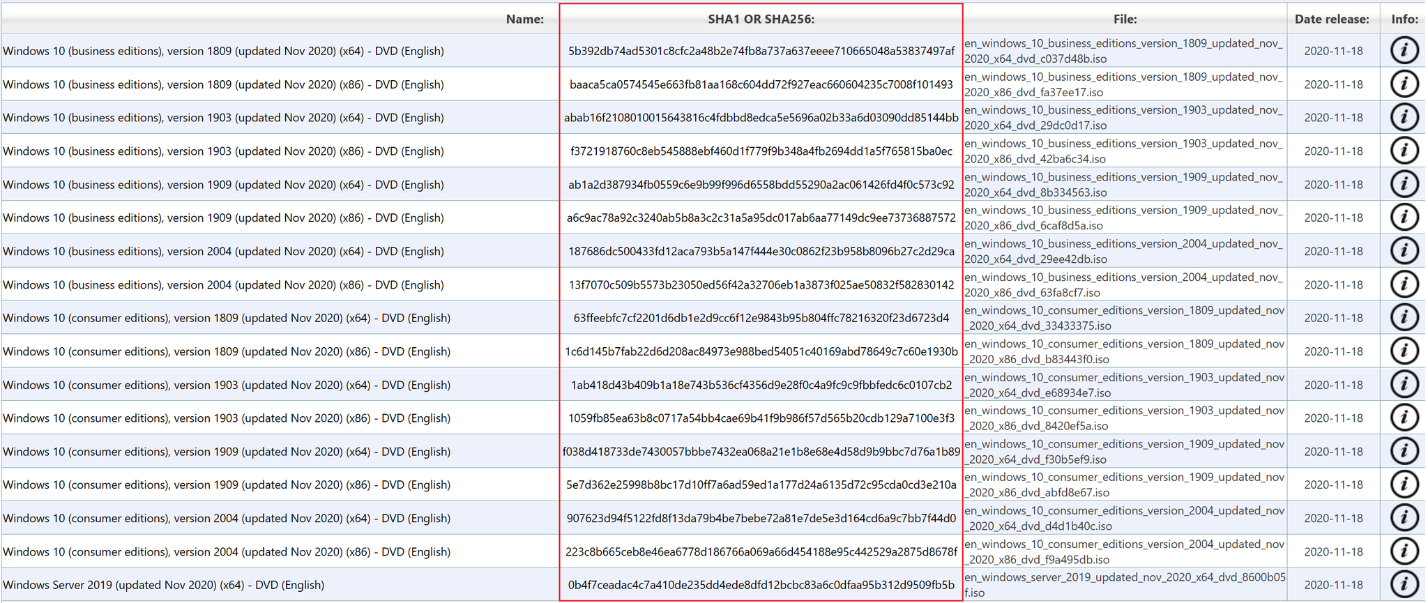  wzor on twitter rgadguard added sha 256 checksums for iso