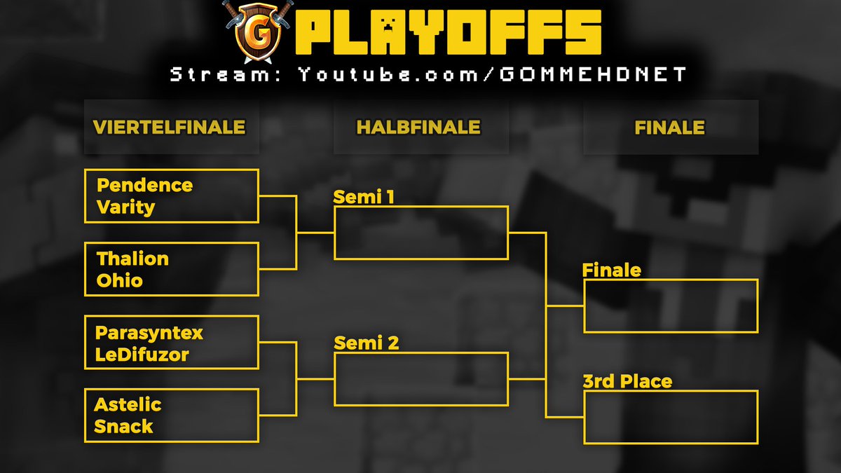 ⭐️PLAYOFFS⭐️

Die Playoffs beginnen am 20. November! Welcher Clan wird sich zum Champion von der CWBW League krönen und sich die 1000€ Preispool sichern?