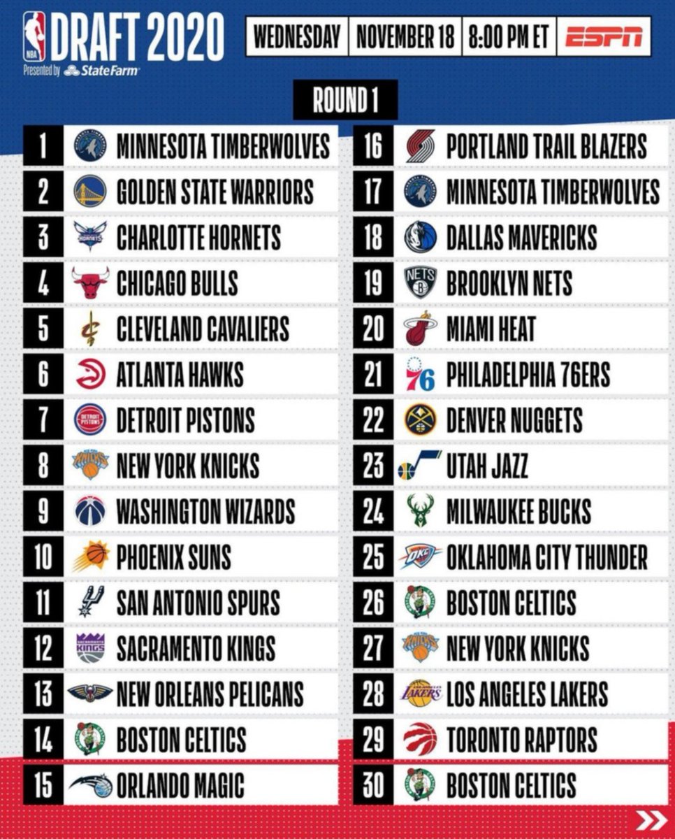 TheONplatform's tweet photo. The @NBA Draft starts tonight at 5pm PT! Check out our Official NBA bot on Facebook Messenger to get the latest draft news and highlights about your favorite teams.
https://t.co/FPlXDty0Jy #NBADraft #DraftDay #GameOnTechnology https://t.co/tu3jrBdVNN