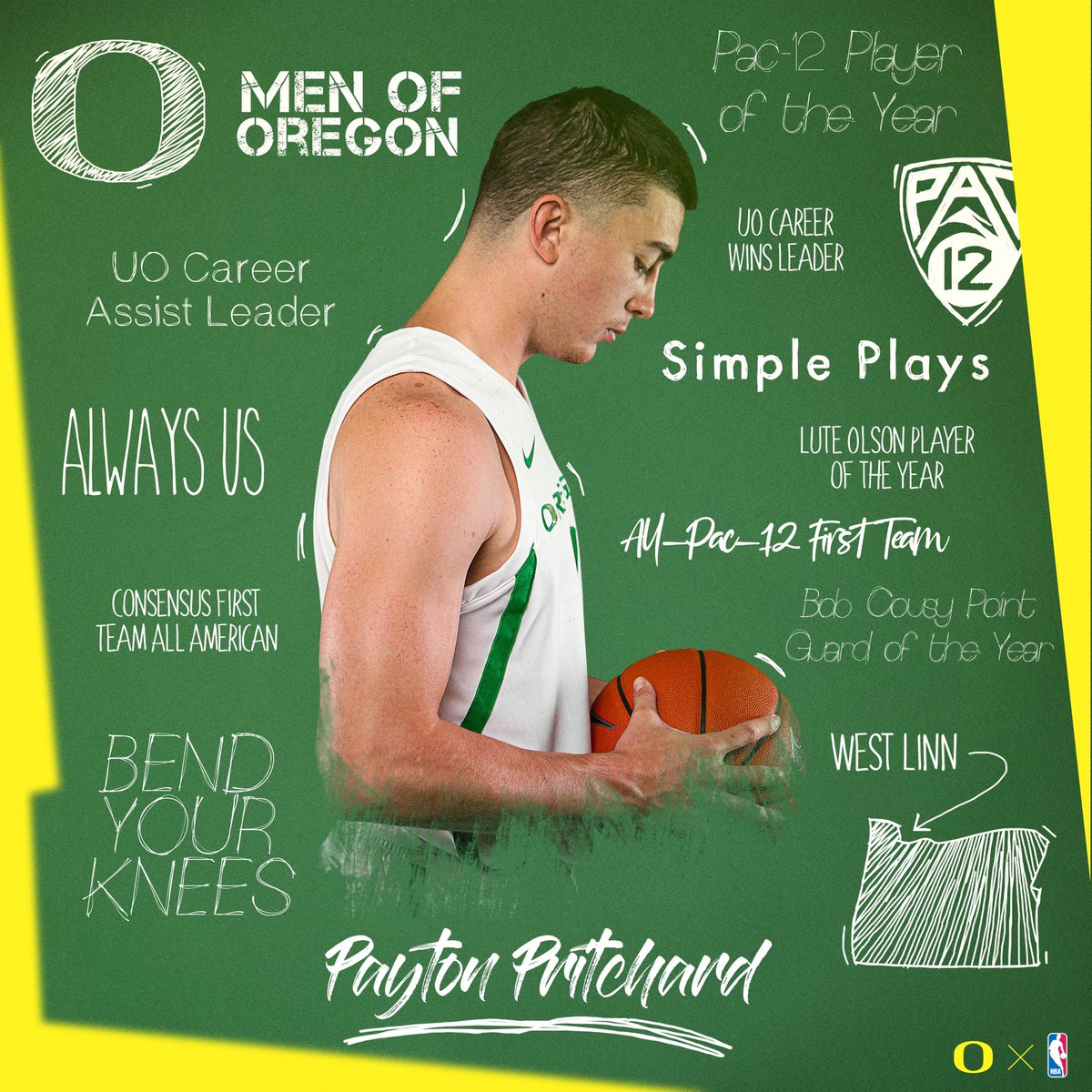 Oregon Men's Basketball tweet media