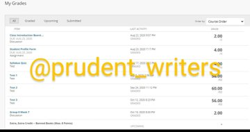 myprowriters01's tweet photo. Do you have any 
#Accounting 
#Statistics 
#Programming 
#RStats 
#Mathlab 
#Chemistry 
#Biology 
#Exams 
#Psychology 
#Sociology  
#Law 
#Nursing 
#Onlineclass 
#Book/movieReview
TasksDue
Hmu 24/7
#AffordaberRates 
#GuaranteedA/A+
100% cashback 
#Legit100% https://t.co/78StJmVsfu