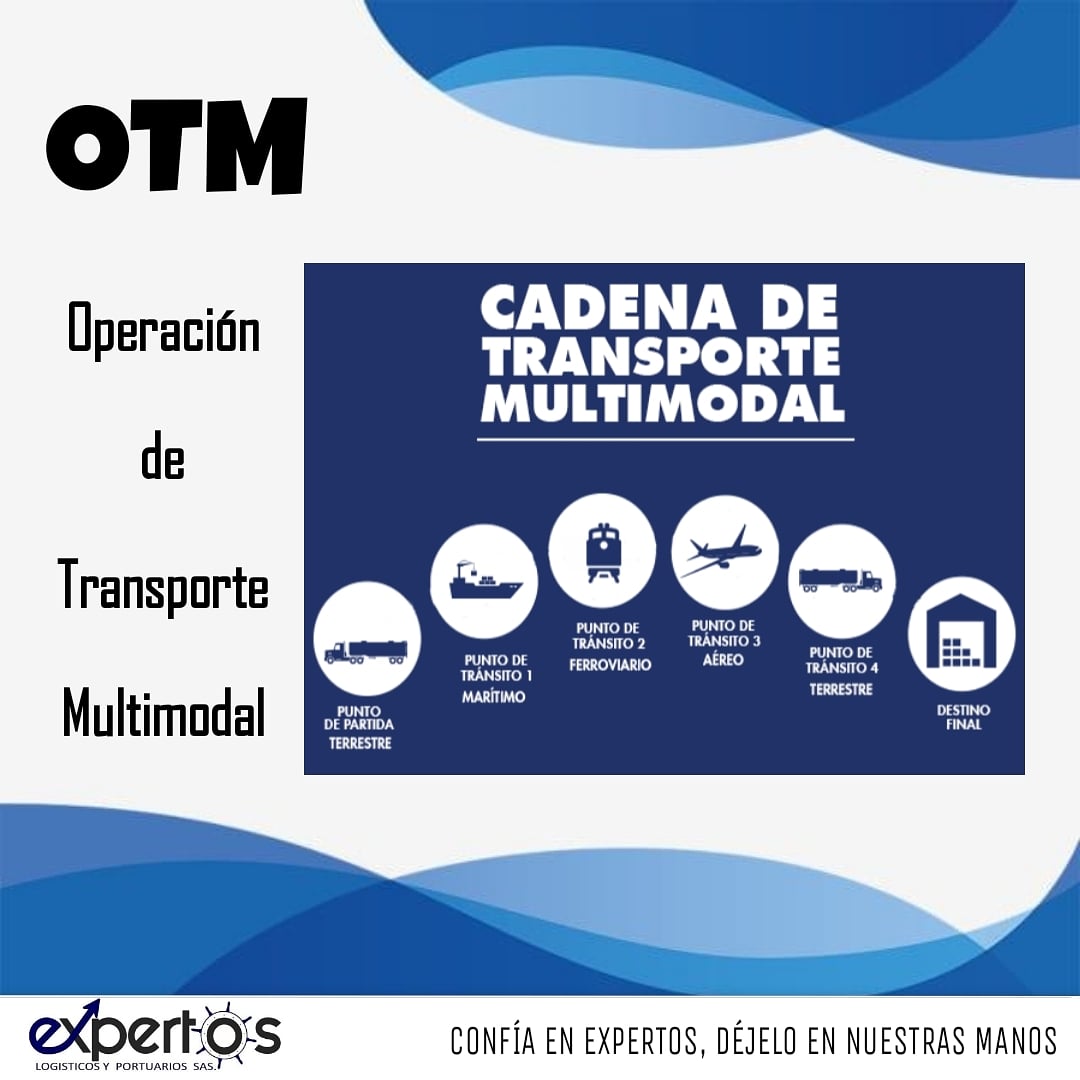 expertos_y's tweet photo. En esta modalidad, el generador  de la carga hace un solo contrato y se da toda la logística entre el país de origen y el destino.

El operador multimodal es responsable de la operación.

El operador multimodal es el único interlocutor hasta la llegada de la mercancía a destino. https://t.co/8nkaFz2UmN