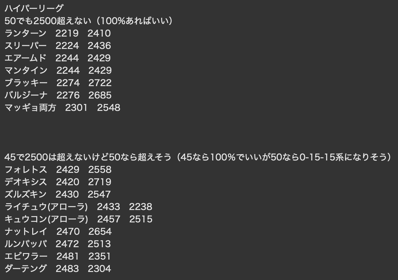 ここぺりgo ハイパーリーグはこんな感じかな 自分用メモなのでちょっと暗号チックですが ここぺりgo ハイパーリーグはこんな感じかな 自分用メモなのでちょっと暗号チックですが
