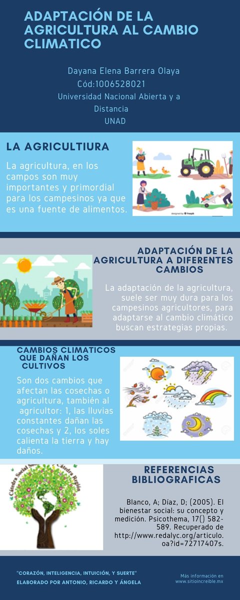 Dayana Barrera tweet media