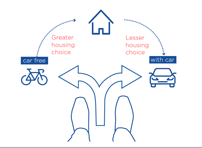 So -  #yycbudget2021 talks are happening next week, and we’ve decided to make today “Hidden Costs Day”. Thread 1/