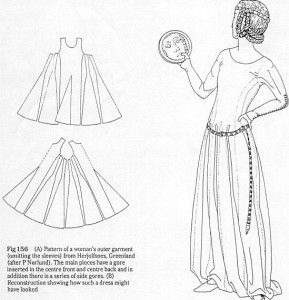 When you look at the finished product, the shape of the dress is something like this: