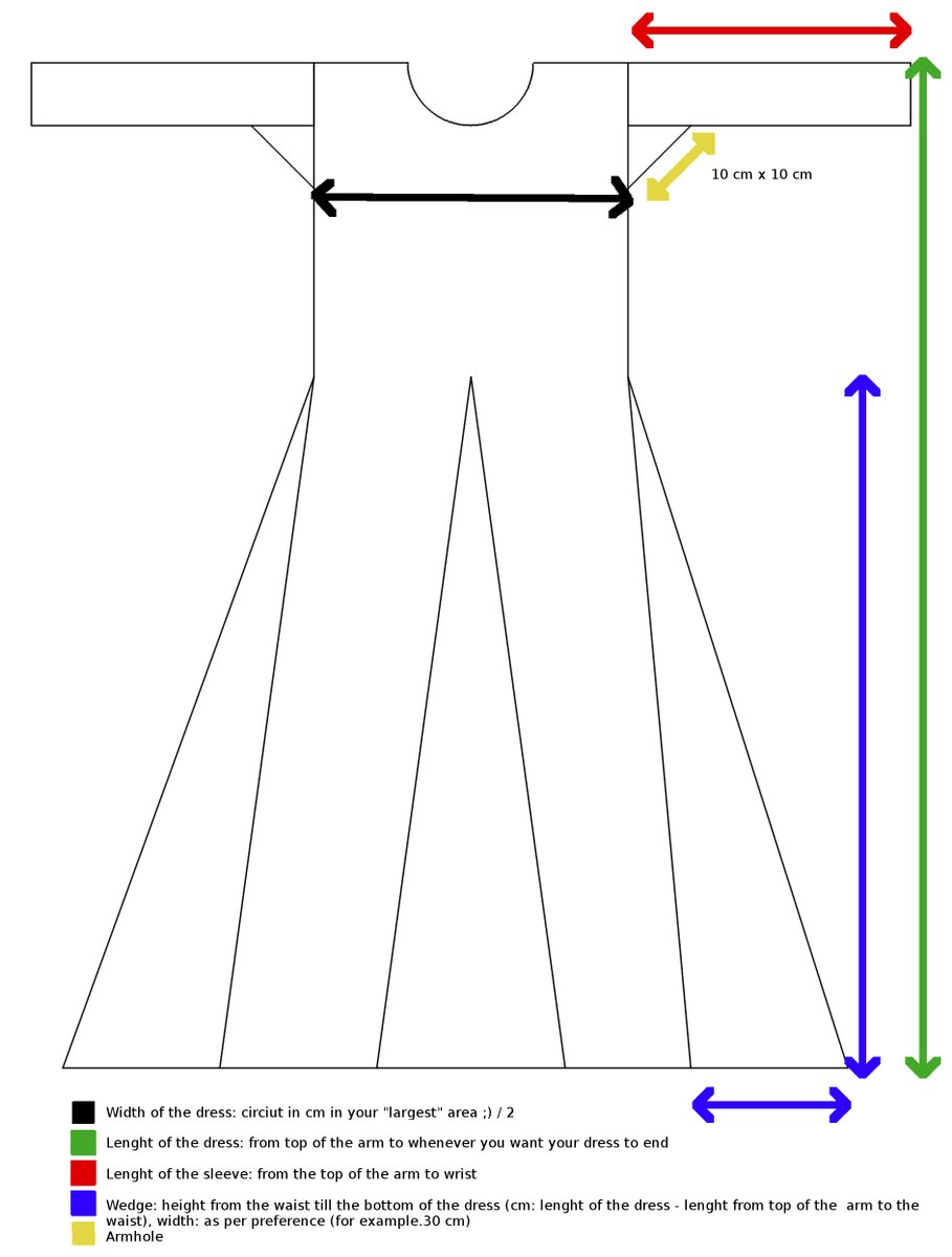 And this is how you get princess seams -- you had fabric milled to a particular, narrow width (something like 18"?). To fit to the body, you used 2 widths + 2 more widths, cut on the diagonal, like this.